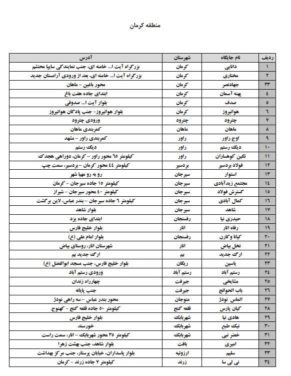 کدام جایگاه ها بنزین با کارت آزاد عرضه می کنند؟