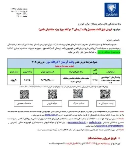 شرایط ویژه متقاضیان عادی ایران خودرو
