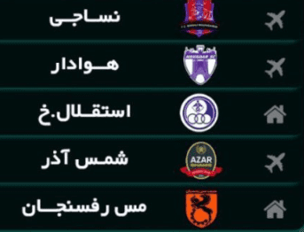 بازی های باقی مانده استقلال و پرسپولیس در فصل 1402-1403 بازی های باقیمانده پرسپولیس فصل 1402