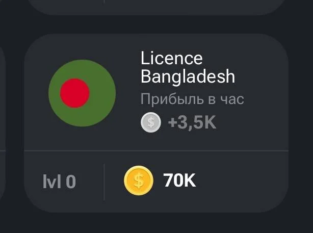 آشنایی با کارت licence Bangladesh