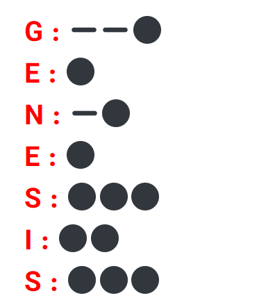 عکس کد مورس همستر امروز جمعه 5 مرداد