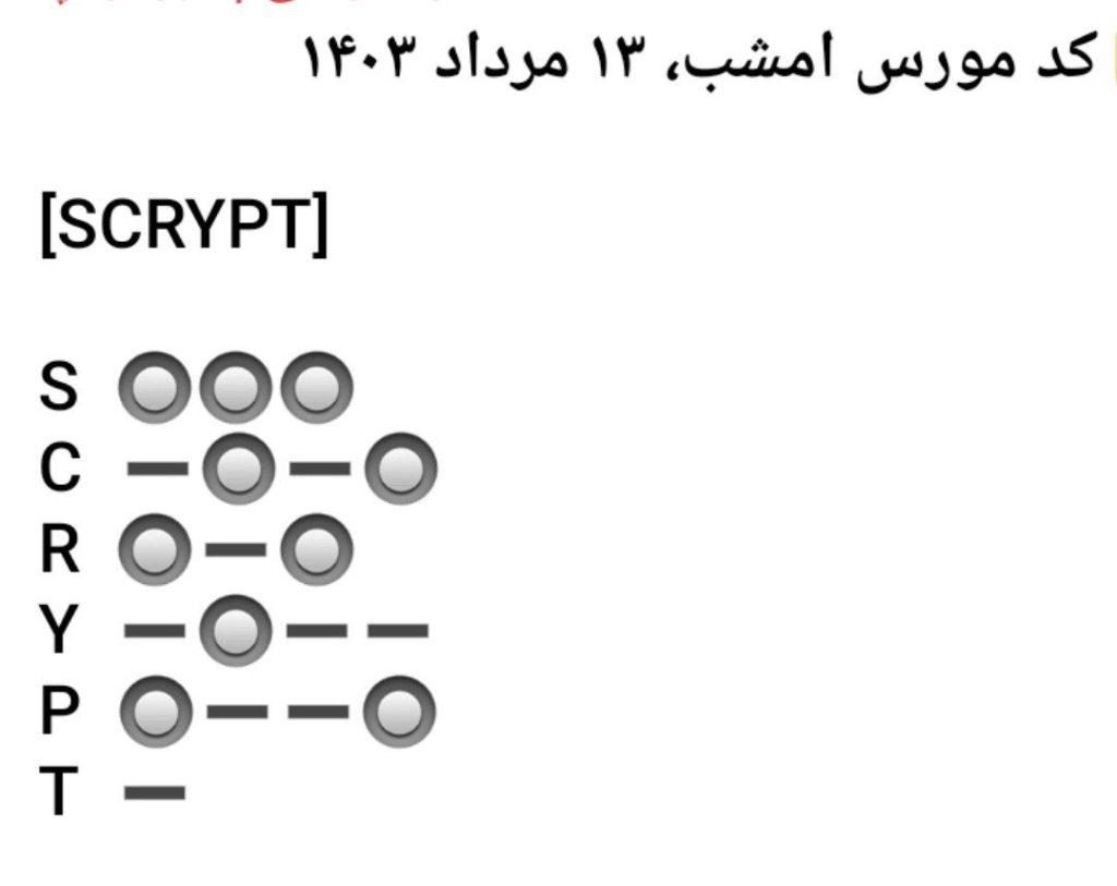 کد مورس همستر امروز شنبه 13 مرداد تا روز 14 مرداد