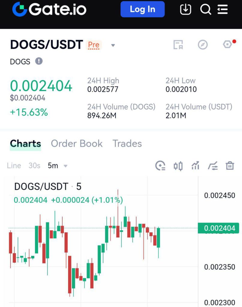 قیمت داگز امروز جمعه 2 شهریور 1403 + خبر جدید The price of dogs today, Friday