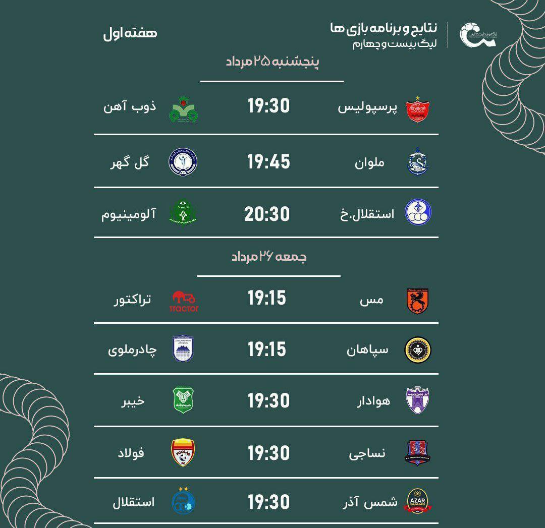 بازیهای هفته اول فوتبال لیگ برتر ایران فصل 1403 بازیهای هفته اول فوتبال لیگ برتر ایران فصل 1403