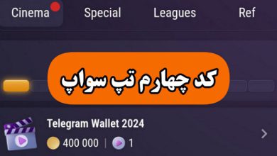 Telegram Wallet 2024