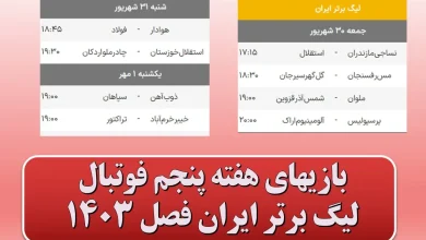 بازیهای هفته پنجم فوتبال لیگ برتر ایران فصل 1403