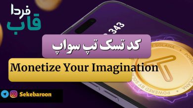 Monetize Your Imagination