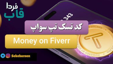 Money on Fiverr