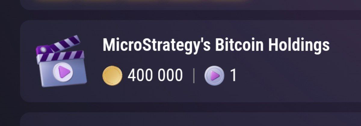 MicroStrategy's Bitcoin Holdings