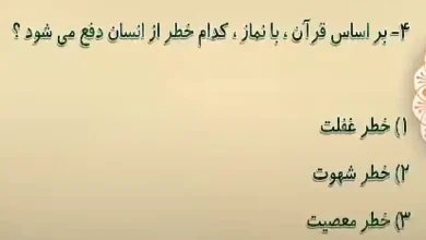 براساس قرآن، با نماز، کدام خطر از انسان دفع می شود؟