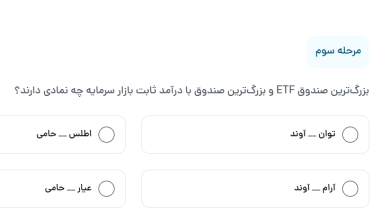بزرگ‌ترين صندوق ETF