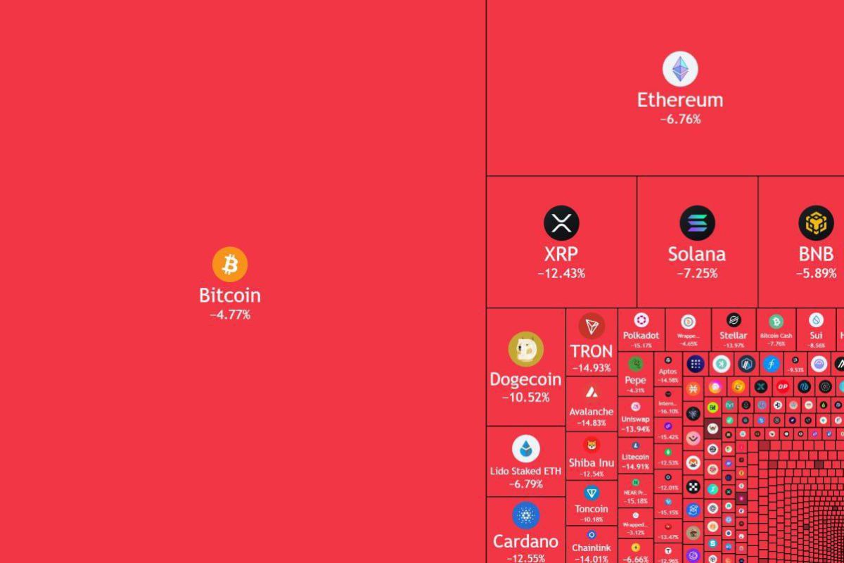 ریزش ارزهای دیجیتال تا کی ادامه دارد؟ (آذر 1403) ریزش ارزهای دیجیتال تا کی ادامه دارد؟