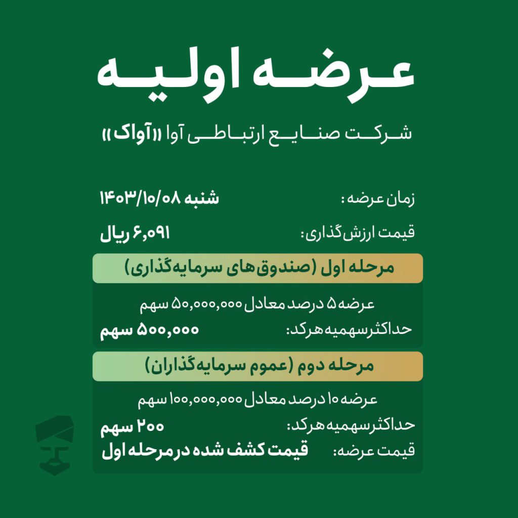 عرضه اولیه آواک چقدر نقدینگی می خواهد؟ + حداقل نقدینگی لازم شرکت صنایع ارتباطی آوا