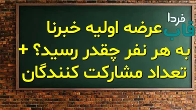 عرضه اولیه خبرنا به هر نفر چقدر رسید؟ + تعداد مشارکت کنندگان عرضه اولیه خبرنا به هر نفر چقدر رسید؟ + تعداد مشارکت کنندگان