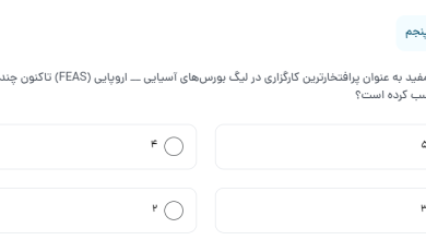 کارگزاری مفید به عنوان پرافتخارترین کارگزاری در لیگ بورسهای آسیایی __ اروپایی (FEAS) تاکنون چند مدال طلایی کسب کرده است؟ کارگزاری مفید به عنوان پرافتخارترین کارگزاری