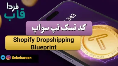 Shopify Dropshipping Blueprint