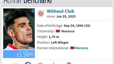 اشرف بن شرقی