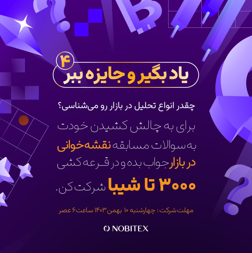 نقشه‌خوانی در بازار