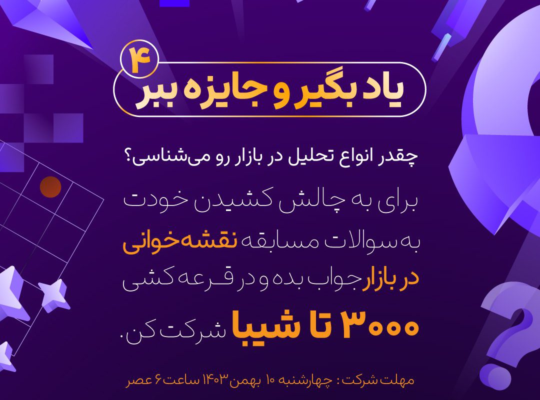 نقشه‌خوانی در بازار