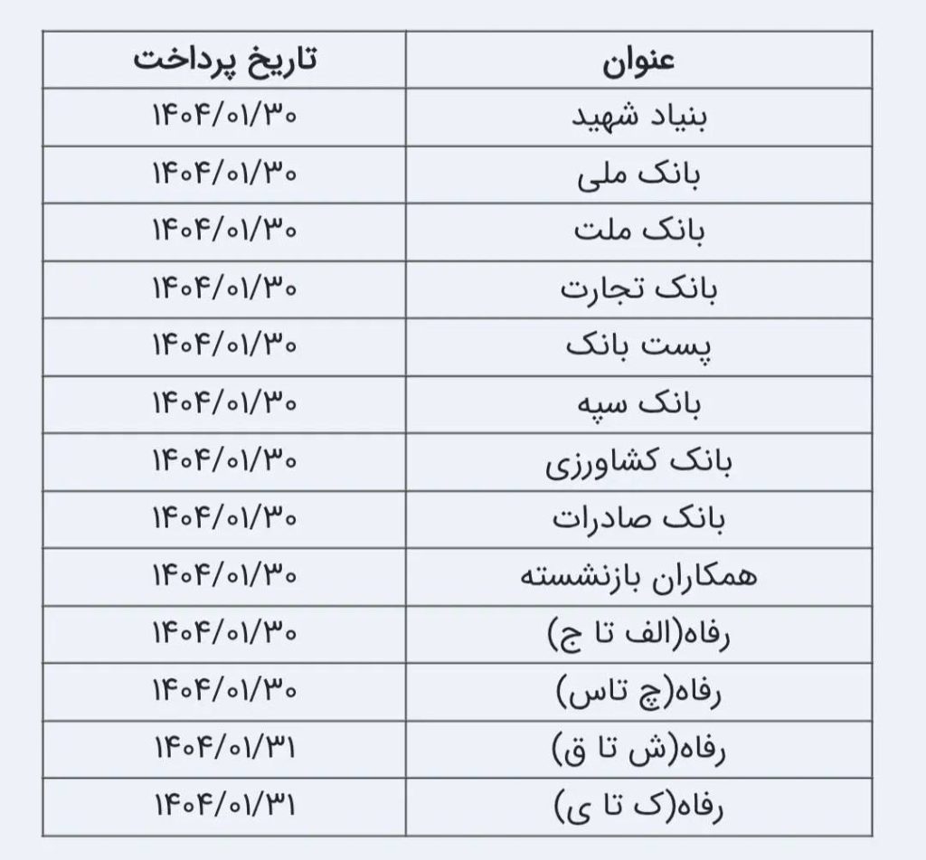 تاریخ واریز حقوق بازنشستگان لشکری بانک سپه فروردین 1404 تاریخ واریز حقوق بازنشستگان لشکری بانک سپه فروردین 1404