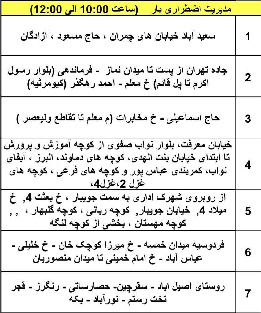 جدول قطعی برق شهریار امروز دوشنبه 22 اردیبهشت 1404
