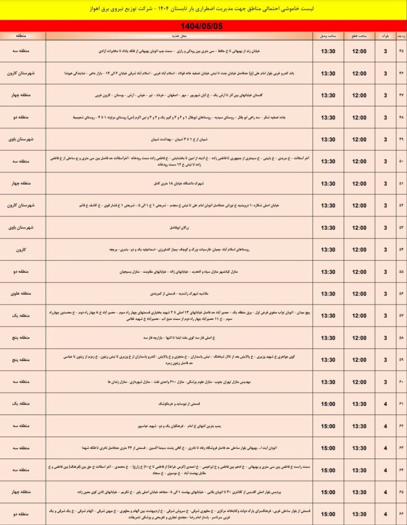 جدول قطعی برق اهواز امروز یکشنبه 5 مرداد 1404