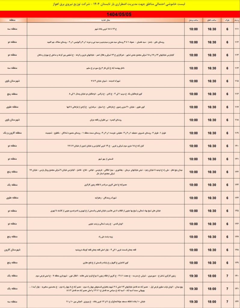 جدول قطعی برق اهواز امروز یکشنبه 5 مرداد 1404