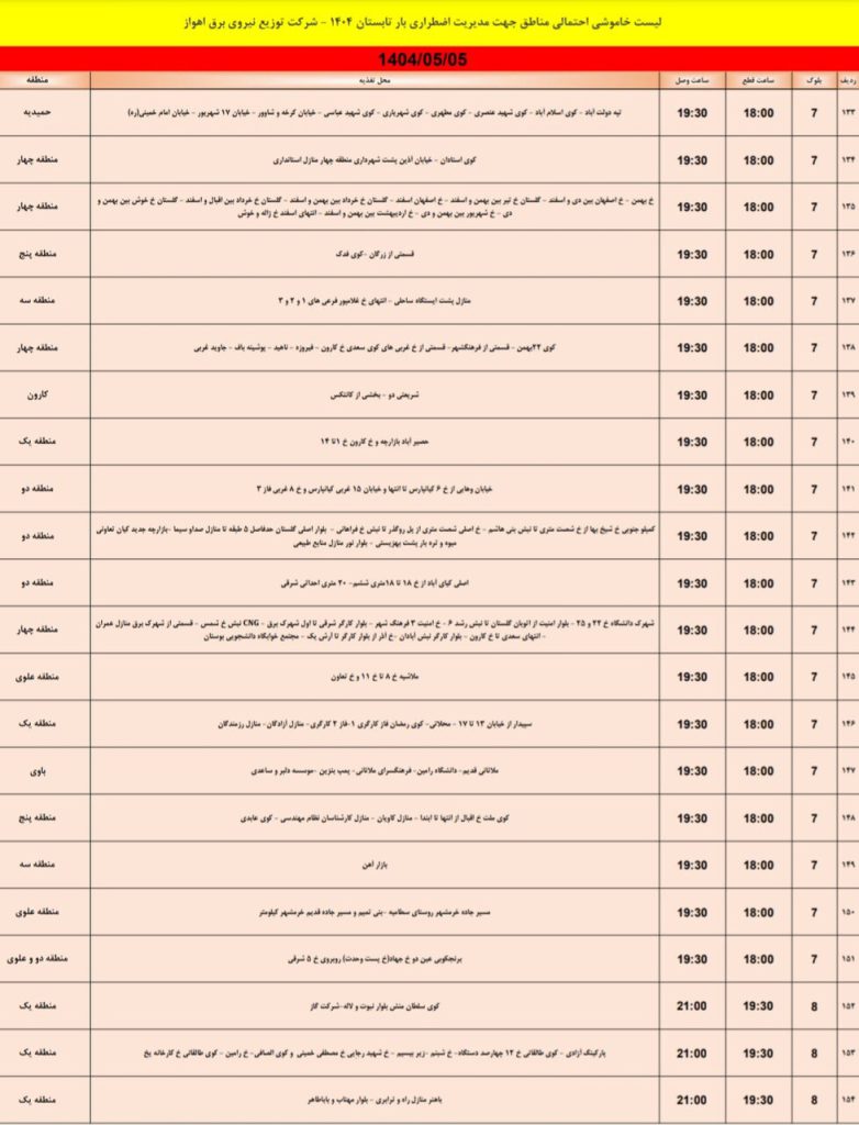 جدول قطعی برق اهواز امروز یکشنبه 5 مرداد 1404