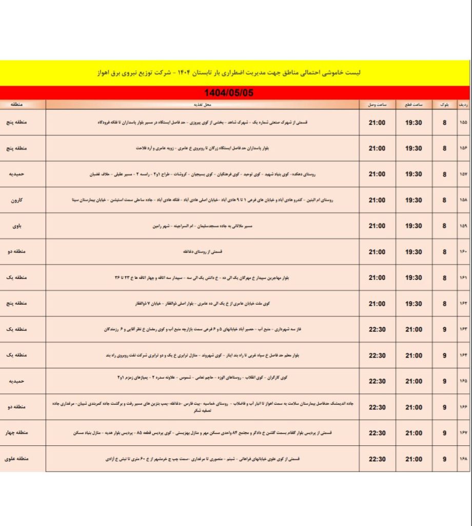 جدول قطعی برق اهواز امروز یکشنبه 5 مرداد 1404