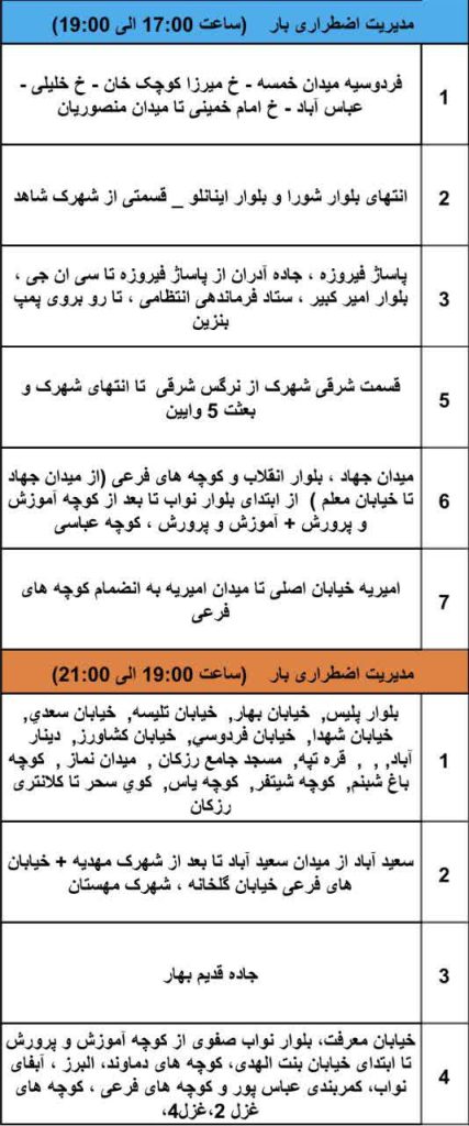 جدول قطعی برق شهریار امروز یکشنبه 29 تیر 1404 جدول قطعی برق شهریار امروز یکشنبه 29 تیر 1404