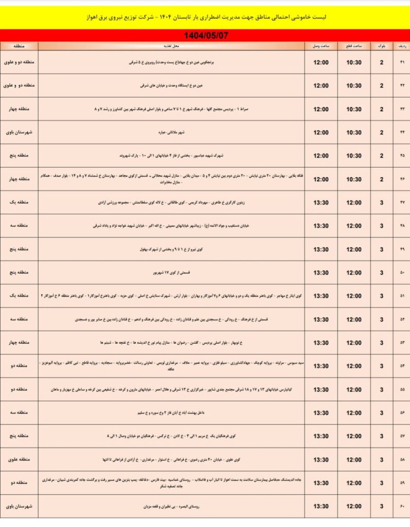 جدول قطعی برق اهواز امروز سه شنبه 7 مرداد 1404