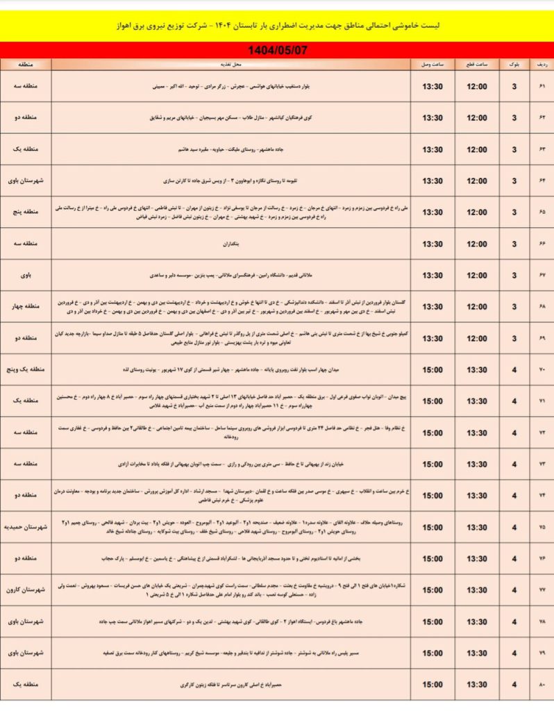 جدول قطعی برق اهواز امروز سه شنبه 7 مرداد 1404