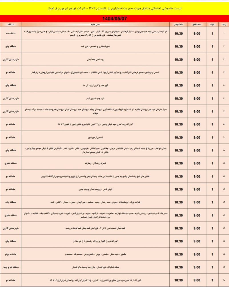 جدول قطعی برق اهواز امروز سه شنبه 7 مرداد 1404 جدول قطعی برق اهواز امروز سه شنبه 7 مرداد 1404