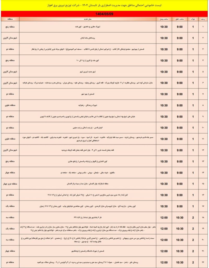 جدول قطعی برق اهواز امروز پنجشنبه 9 مرداد 1404