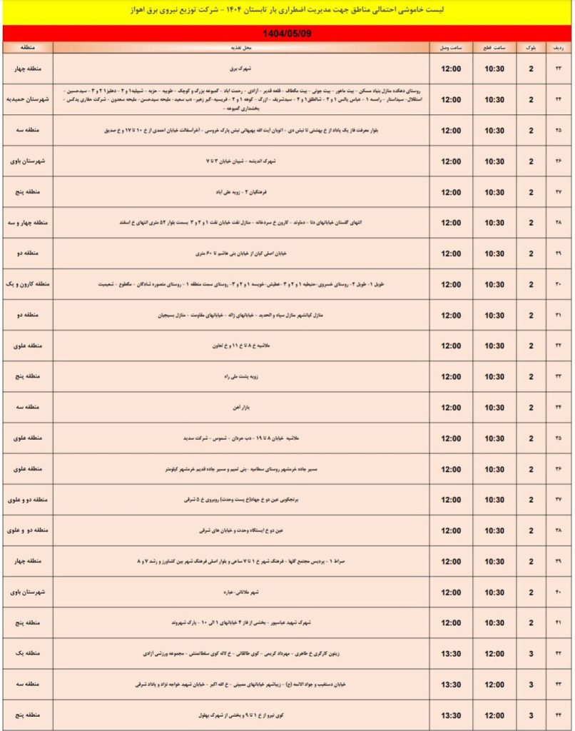جدول قطعی برق اهواز امروز پنجشنبه 9 مرداد 1404