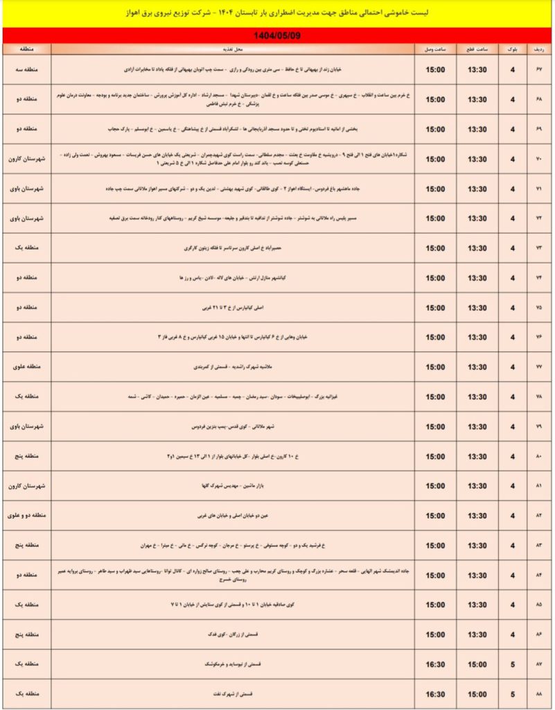 جدول قطعی برق اهواز امروز پنجشنبه 9 مرداد 1404