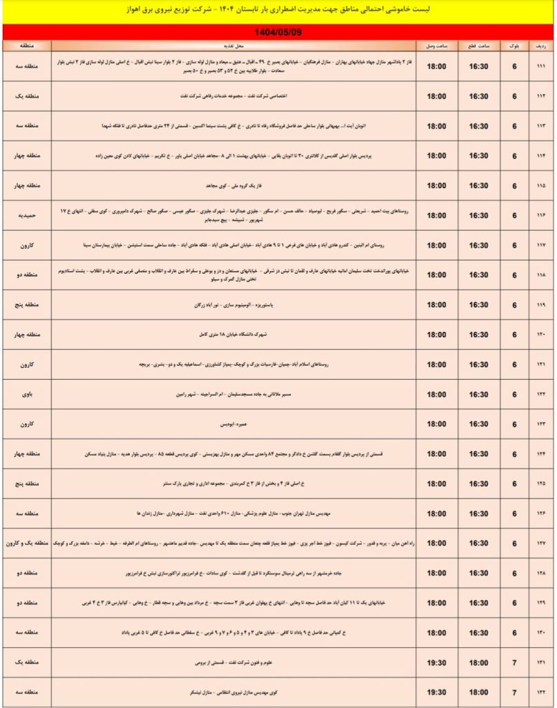 جدول قطعی برق اهواز امروز پنجشنبه 9 مرداد 1404