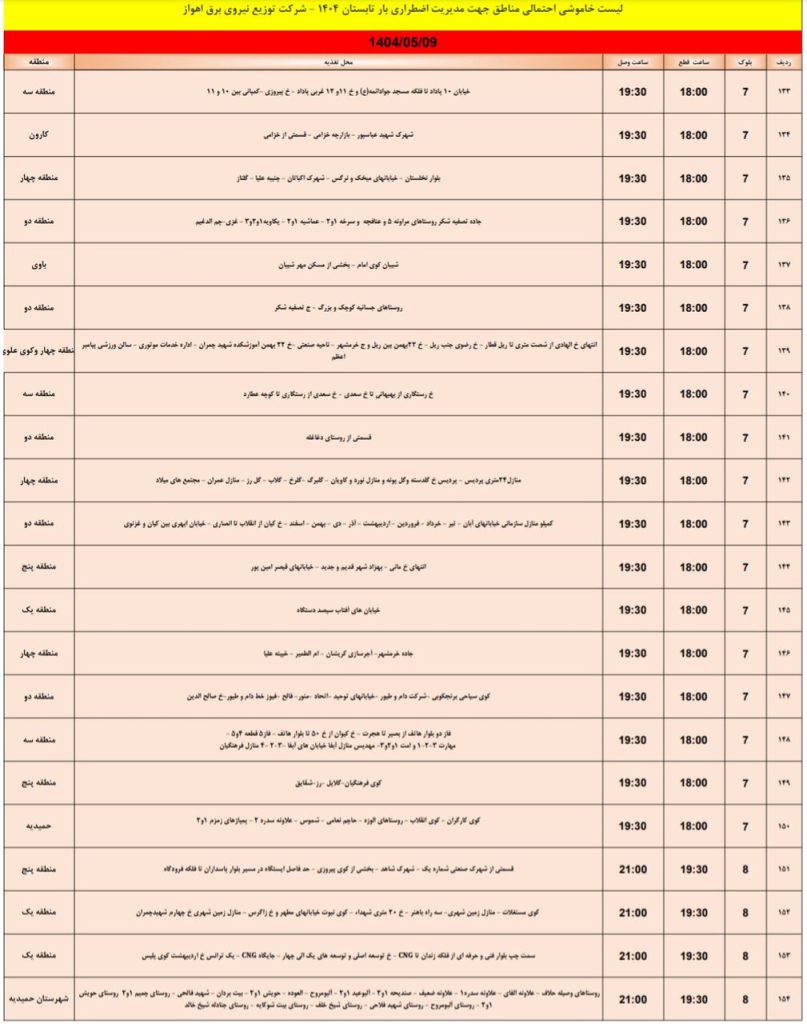 جدول قطعی برق اهواز امروز پنجشنبه 9 مرداد 1404