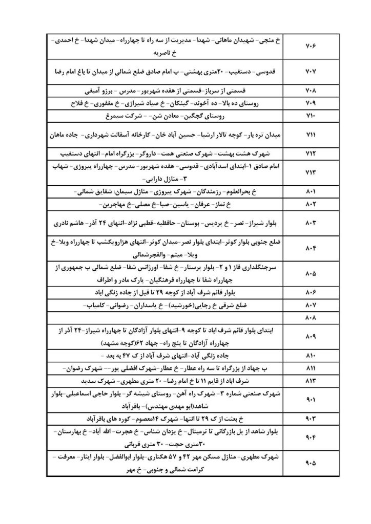 جدول قطعی برق کرمان امروز پنجشنبه 9 مرداد 1404