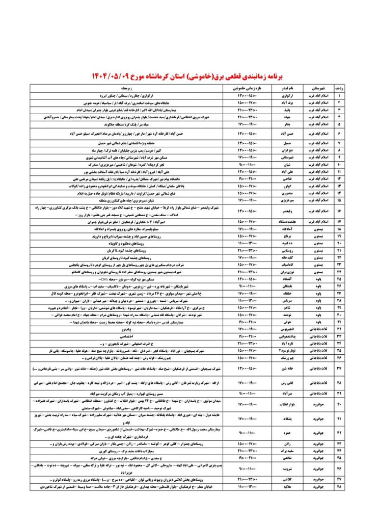 جدول قطعی برق کرمانشاه امروز پنجشنبه 9 مرداد 1404 جدول قطعی برق کرمانشاه امروز پنجشنبه 9 مرداد 1404
