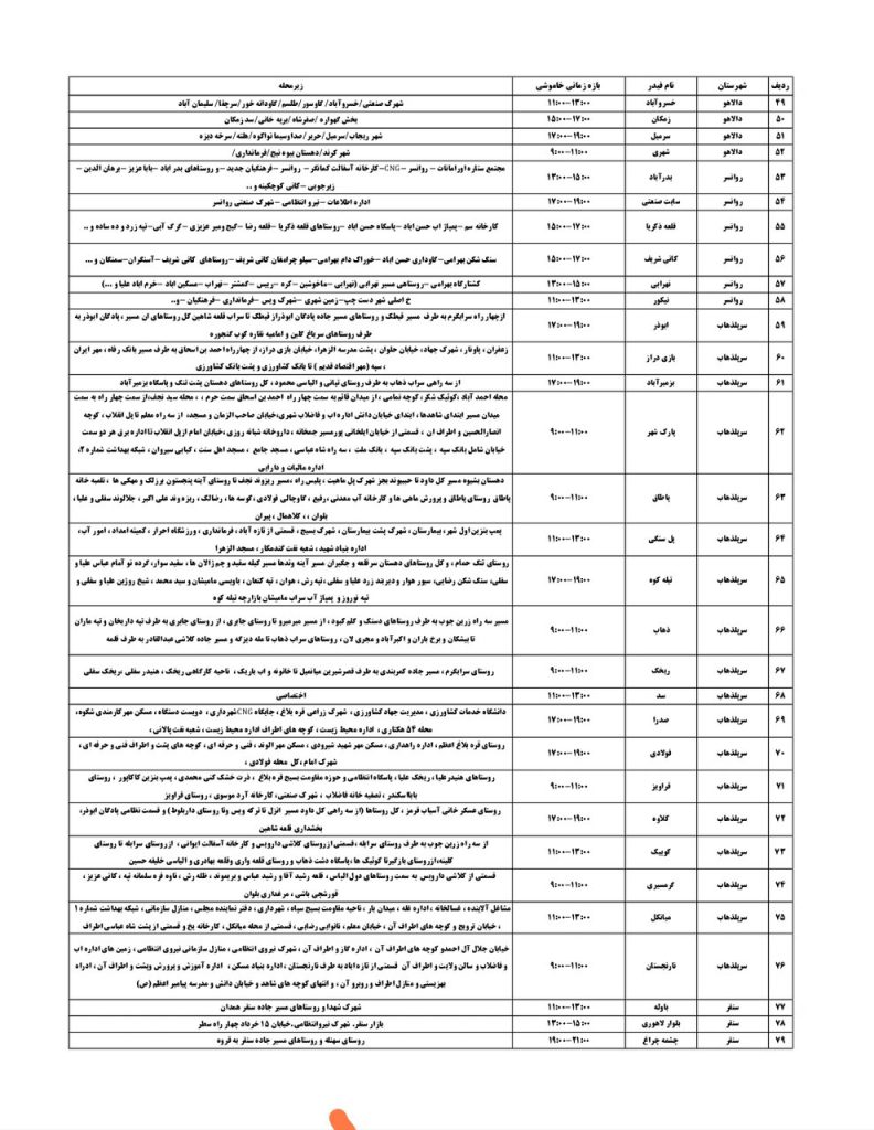 جدول قطعی برق کرمانشاه امروز پنجشنبه 9 مرداد 1404