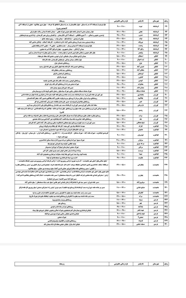 جدول قطعی برق کرمانشاه امروز پنجشنبه 9 مرداد 1404