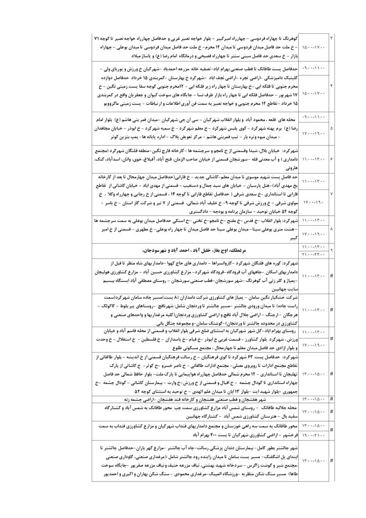 جدول قطعی برق شهرکرد امروز چهارشنبه 5 شهریور 1404