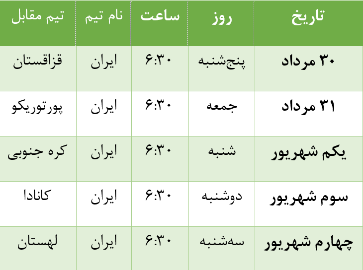 برنامه بازی های تیم ملی جوانان والیبال ایران در مسابقات قهرمانی زیر ۲۱ سال جهان 2025