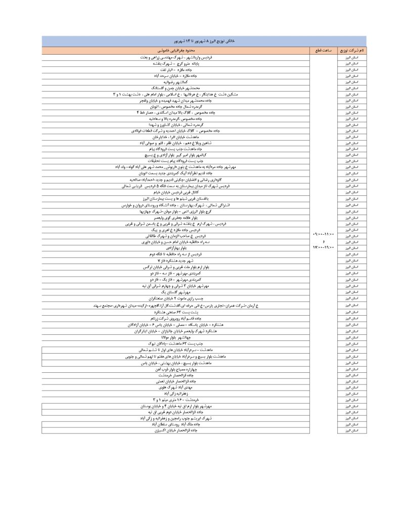 جدول قطعی برق کرج و استان البرز امروز پنجشنبه 13 شهریور 1404
