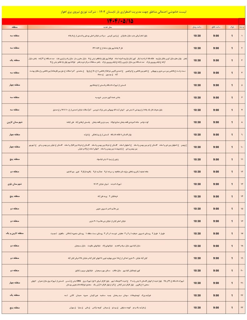 جدول قطعی برق اهواز امروز چهارشنبه 15 مرداد 1404
