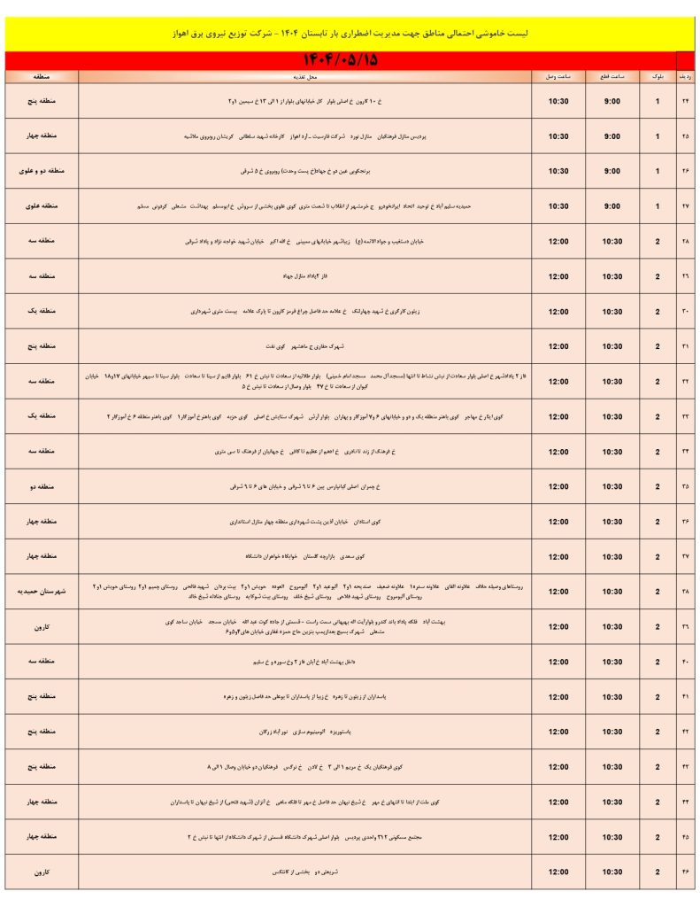 جدول قطعی برق اهواز امروز چهارشنبه 15 مرداد 1404