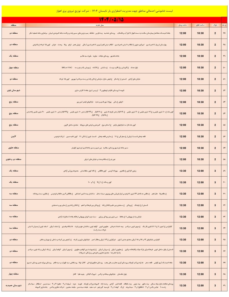 جدول قطعی برق اهواز امروز چهارشنبه 15 مرداد 1404