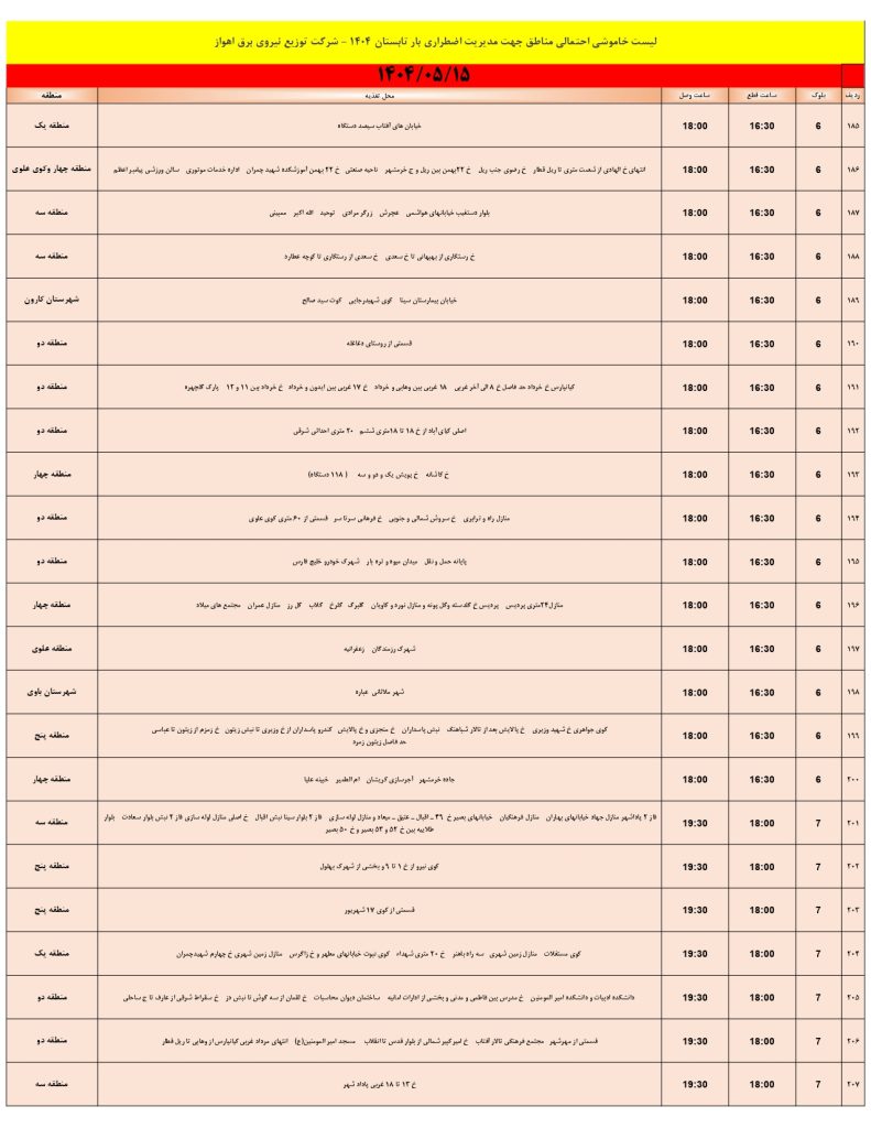 جدول قطعی برق اهواز امروز چهارشنبه 15 مرداد 1404