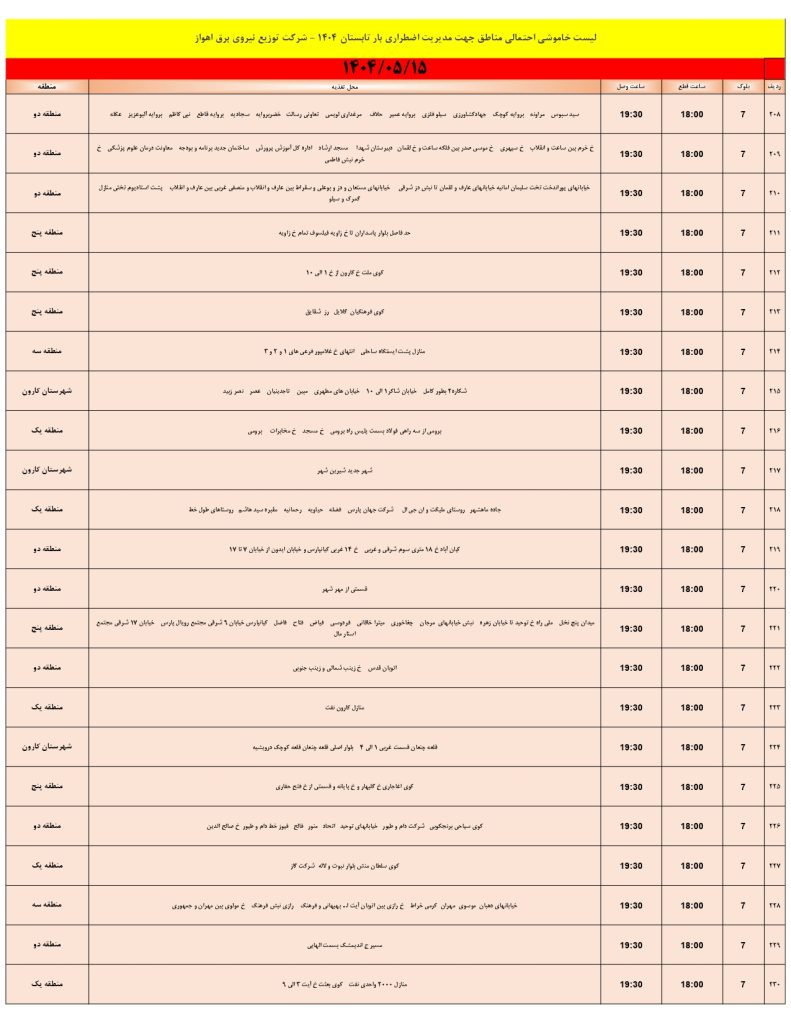 جدول قطعی برق اهواز امروز چهارشنبه 15 مرداد 1404